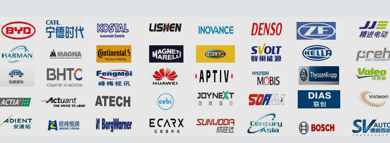 Customer Groups