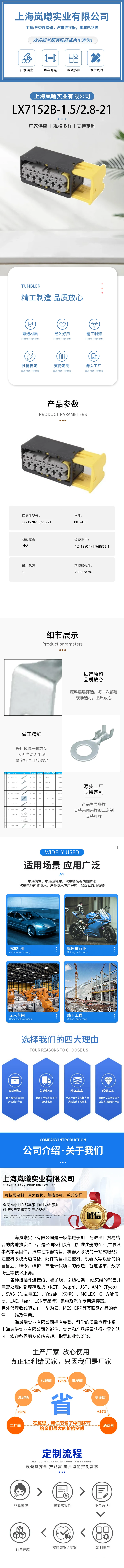 LX7152B-1.5/2.8-21(2-1563878-1) — product specifications